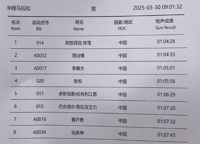 9人破130！为何2025扬马让跑者难以戒断原因是j9九游会真人游戏第一男女赛会